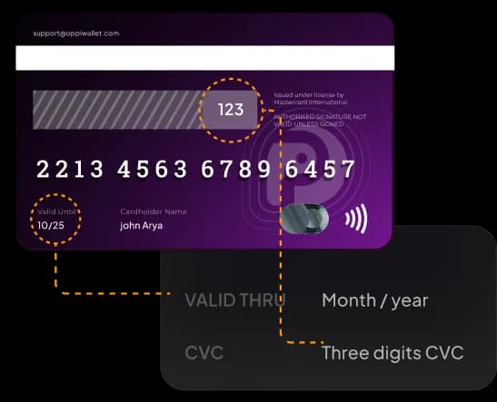 Activate your virtual card for $10